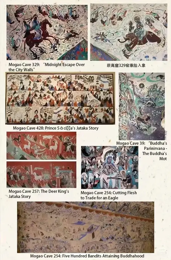 What is the significance of the Mogao Caves? 17 Mural Depicting Selected Buddhist Sutra Stories