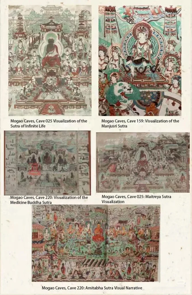 What is the significance of the Mogao Caves? 18 Some “Scenes from Buddhist Scriptures” murals