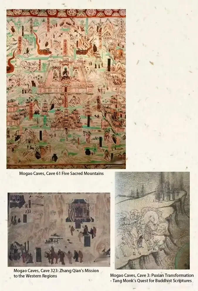 What is the significance of the Mogao Caves? 19 Selected Murals from “Historical Sites of Buddhism”