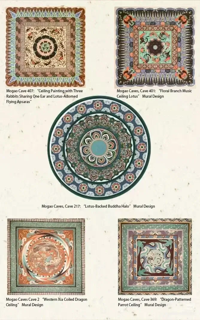 What is the significance of the Mogao Caves? 21 A Collection of Selected “Ornamental Patterns” Murals