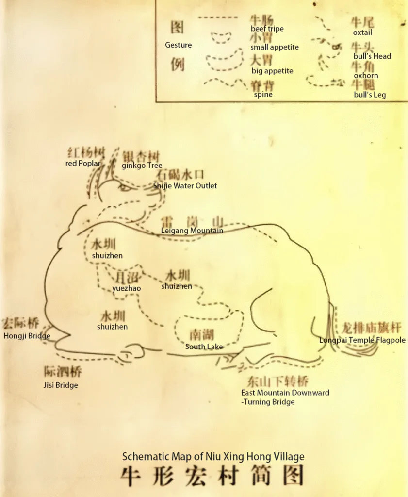 7 Must-See Attractions in Hongcun Village 3 blog7 18